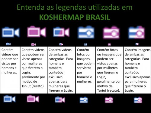 Koshermap Brasil: Entenda a ler as legendas utilizadas pelo site