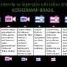 Koshermap Brasil: Entenda a ler as legendas utilizadas pelo site