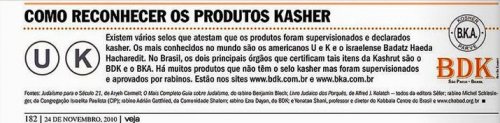 Como reconhecer os produtos Kasher !?