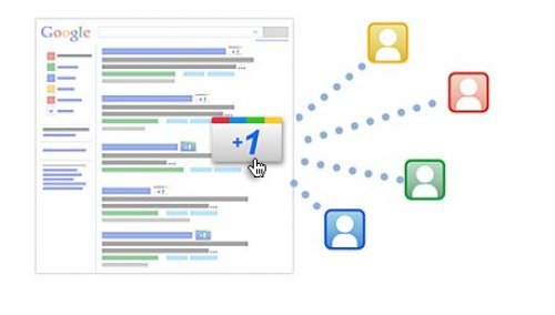 +1 PLUS ONE em Breve também em Koshermap Brasil | Google lança recurso +1 para competir com Facebook