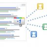 +1 PLUS ONE em Breve também em Koshermap Brasil | Google lança recurso +1 para competir com Facebook