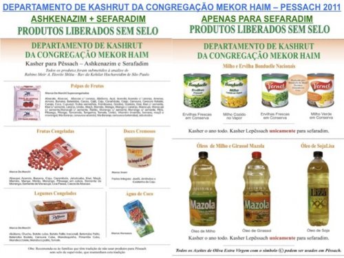 Departamento de Kashrut Mekor Haim : Pessach 2011 Para Sefaradim e Ashkenazim