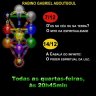 Lições da Kabalá com Rabino Gabriel Aboutboul - O Mito da Espiritualidade