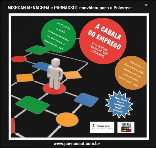 A Kabalá do Emprego - Palestra com Rabino Shalom Ber Gourarie - Parnassot Recursos Humanos