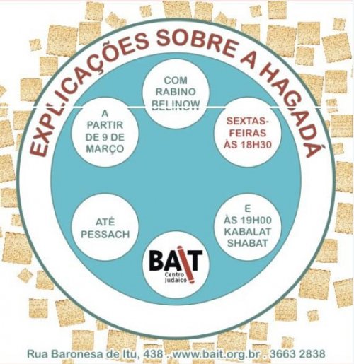 BAIT:Explicações da Hagadá de Pessach com Rabino Belinow