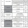 Datas e Horários de PESSACH 2012 em Resumo - Base São Paulo