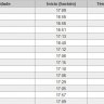 Horários de Acendimento das Velas de Shabat Parashat KORACH 5772, 22 de Junho de 2012