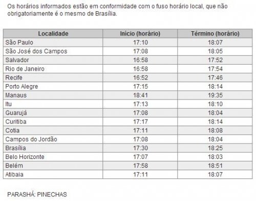 BDK: Horários de Shabat Parashat Pinchas 5773 - 28 de Junho de 2013