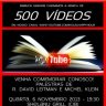 Kolel Rio Atinge 500 Videos de Shiurim no You Tube