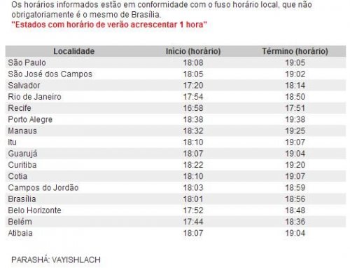 BDK: Horários de Shabat Parashat Toldot 5774 (15 e 16 de Novembro 2013)