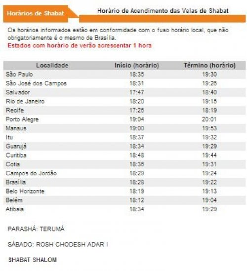 BDK: Horários de Shabat Parashat Terumá 5774 (31 de Janeiro e 01 de Feveiro de 2014)