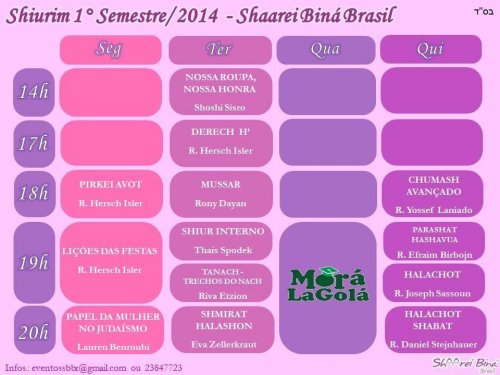 Shaarei Biná: Programação 1o Semestre de 2014