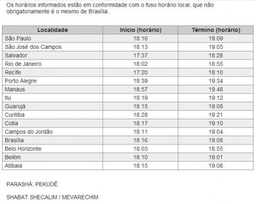 BDK: Horários de Shabat Parashat Pekudei 5774 (28 de Fevereiro e 01 de Março de 2014)