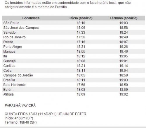 BDK: Horários de Shabat Parashat Vaykrá 5774 (07 e 08 de Março de 2014)