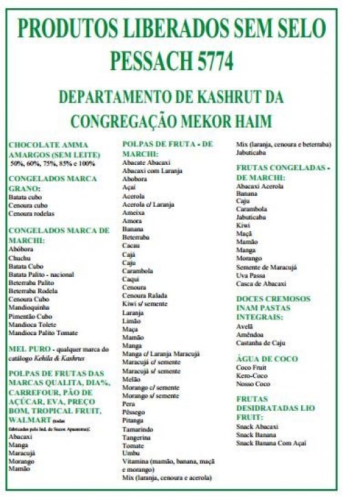 Lista de Produtos Kasher L´Pessach, aprovados pelo Depto de Kashrut da Mekor Haim