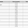 BDK: Horários de Shabat Parashat Emor 5774 (02 e 03 de Maio de 2014)