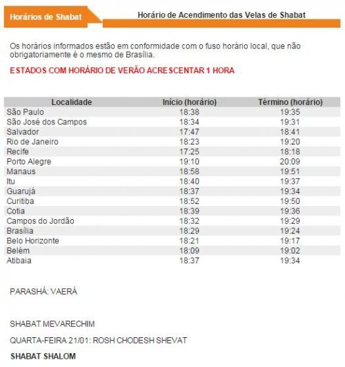 BDK: Horários de Shabat Parashat Vaerá (16 e 17 de Janeiro de 2015)