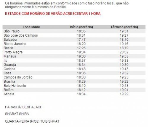 BDK: Horários de Shabat Parashat Beshalach (30 e 31 de Janeiro de 2015)