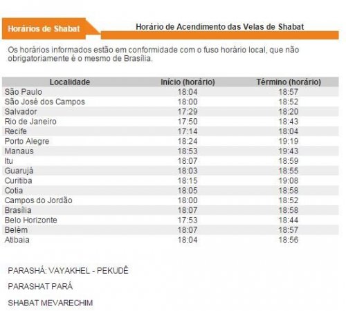 BDK: Horários de Shabat Parashat Vayakhel e Pekudei / Pará (13 e 14 de Março de 2015)