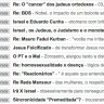 As Cartas Não Publicadas pela Folha, de Zalman Gift II