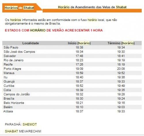 BDK: Horários de Shabat Mevarchim - Parashat Shemot (20 e 21 de Janeiro de 2017)