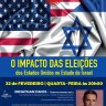 BAIT PALESTRAS: O Impacto das Eleições dos EUA no Estado de Israel