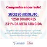 Charidy Lubavitch Gani: Sucesso Absoluto