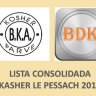 Listas de Pessach 2018: BKA e BDK